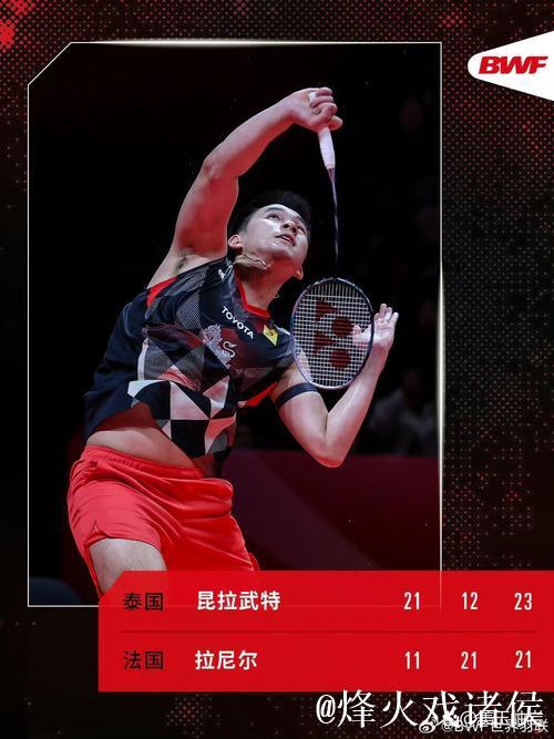 马来西亚公开赛：国羽三单项选手悉数挺进16强