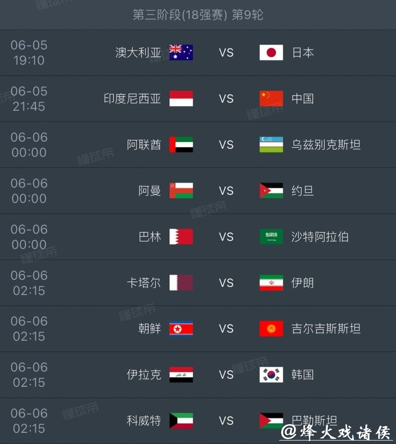 2026世界杯外围赛冷门球队排名