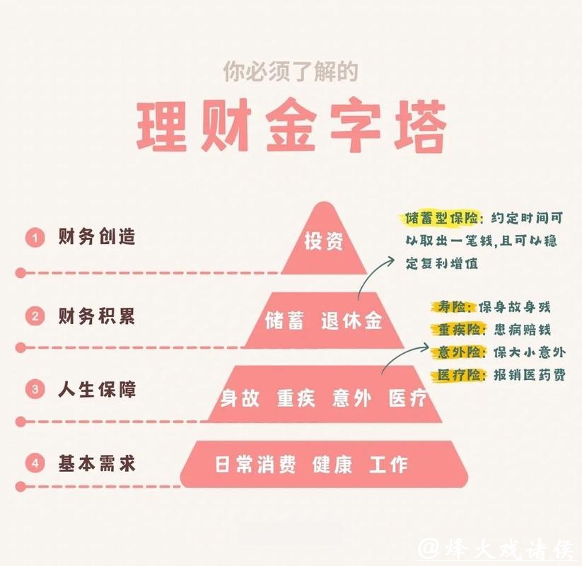 合理管理资金：世界杯下注入口理财技巧
